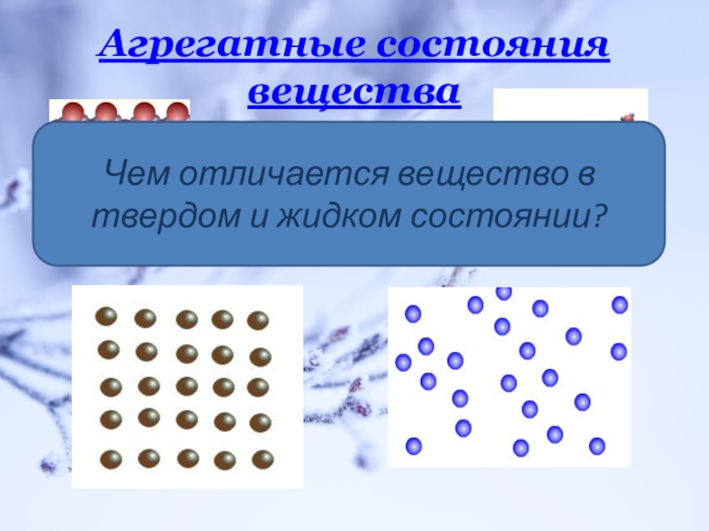 Как изменяется состояние вещества. Агрегатные состояния вещества. Твердое агрегатное состояние вещества. Жидкое агрегатное состояние. Агрегатные состояния агрегатное это.