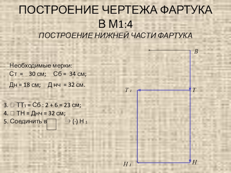 Построение чертежа фартука