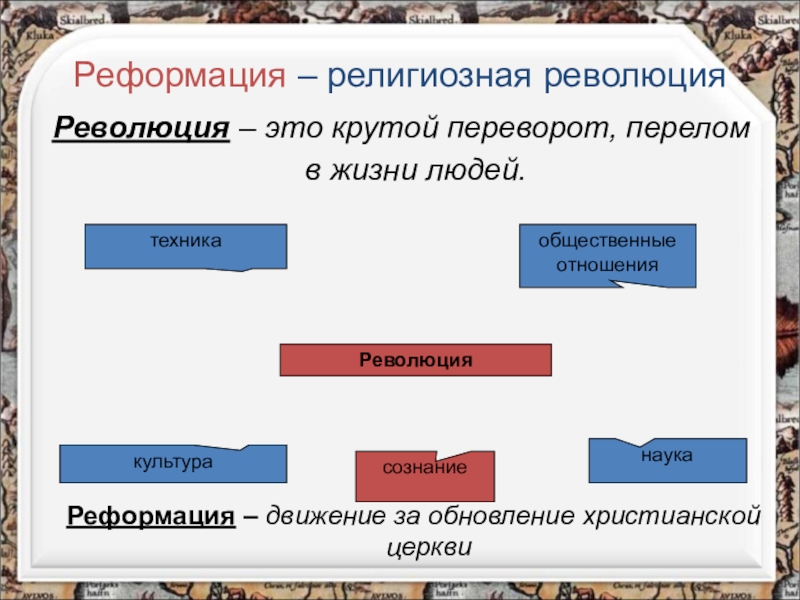 Причины религиозной революции. Реформация революция. Религиозная Реформация. Реформация революция в сфере сознания. Реформация это крутой переворот перелом в жизни людей.