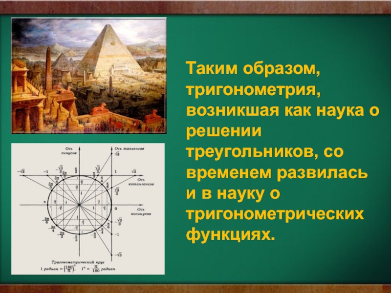 Развитие тригонометрии как науки проект