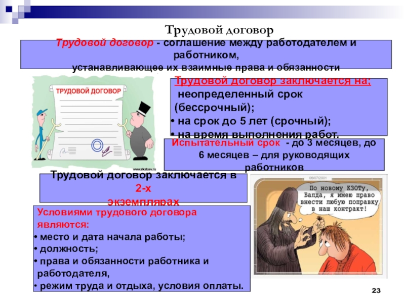 Трудовой договор это в обществознании. Право на труд трудовые правоотношения 9 класс. Трудовой договор Обществознание 9.