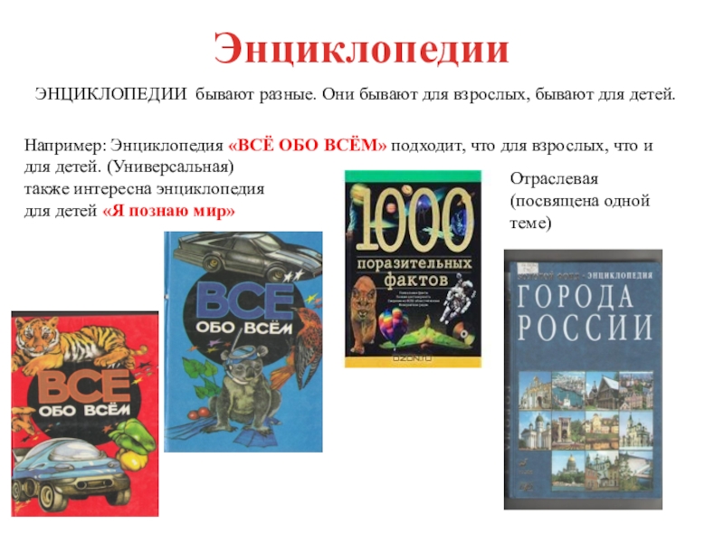 Включи энциклопедия. Энциклопедии бывают. Название энциклопедии. Книги какие бывают энциклопедии. Энциклопедии на все темы.