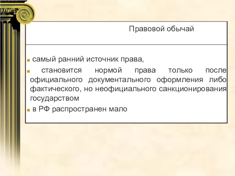 Источники права проект по праву