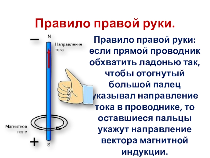 Правило правой руки схема