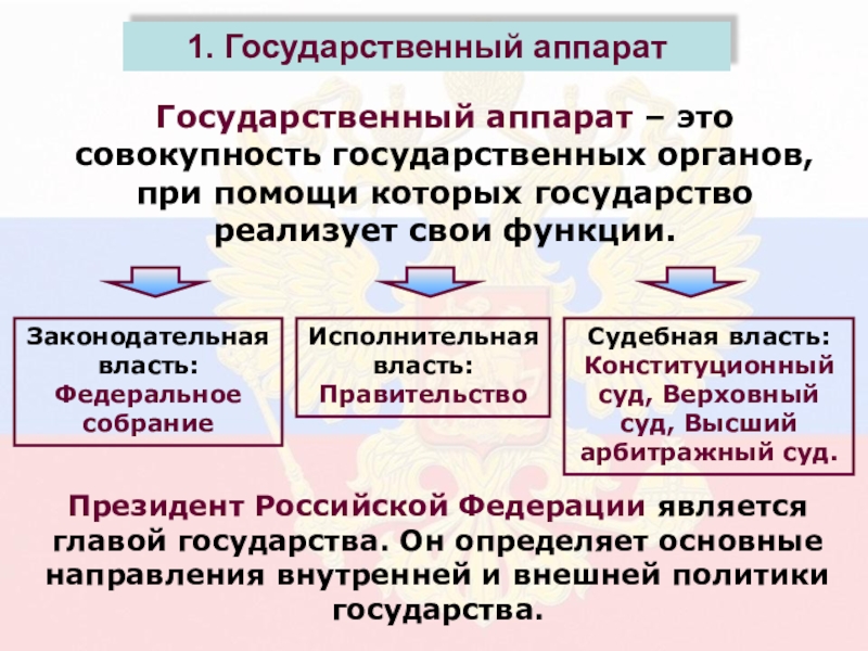 Совокупность государственных