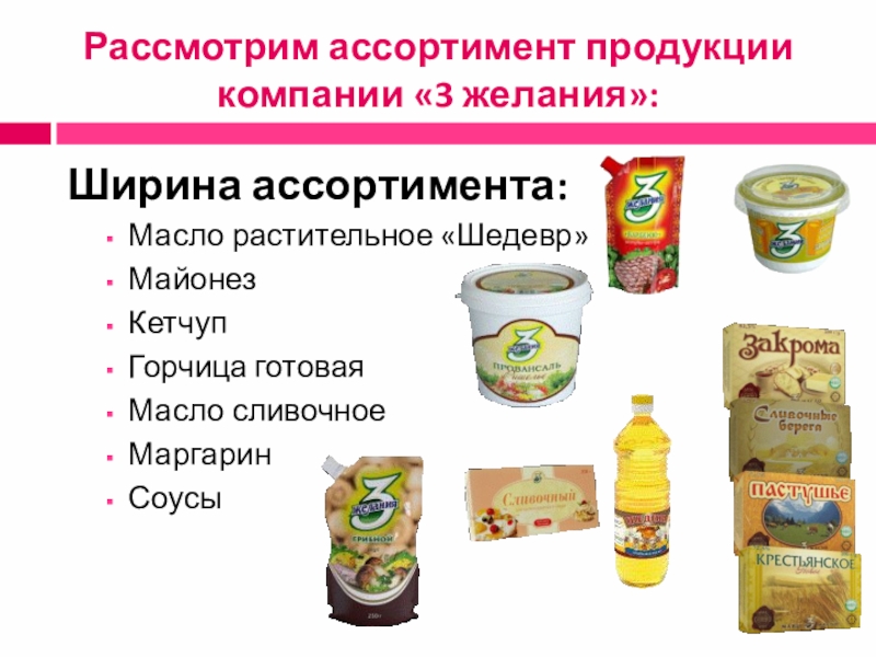 Рассмотри продукцию. Ассортимент продукции предприятия. Продукция фирмы три желания. Презентация ассортимент товаров компании. Ознакомиться с ассортиментом.