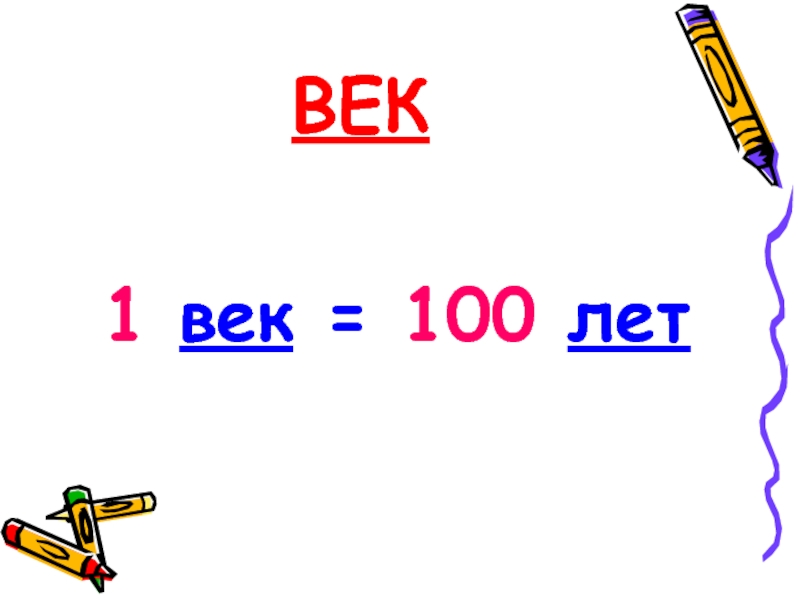 2 века лет. Век 100 лет. 100 Лет один век. 1 Век. Век 100 лет картинка.