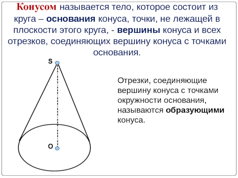 Конусом называется тело, которое состоит из круга – основания конуса, точки, не лежащей в плоскости этого круга,