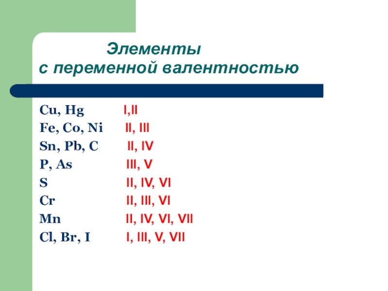 Валентность химия 8 класс презентация