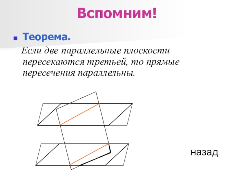 Пересечение параллельных плоскостей