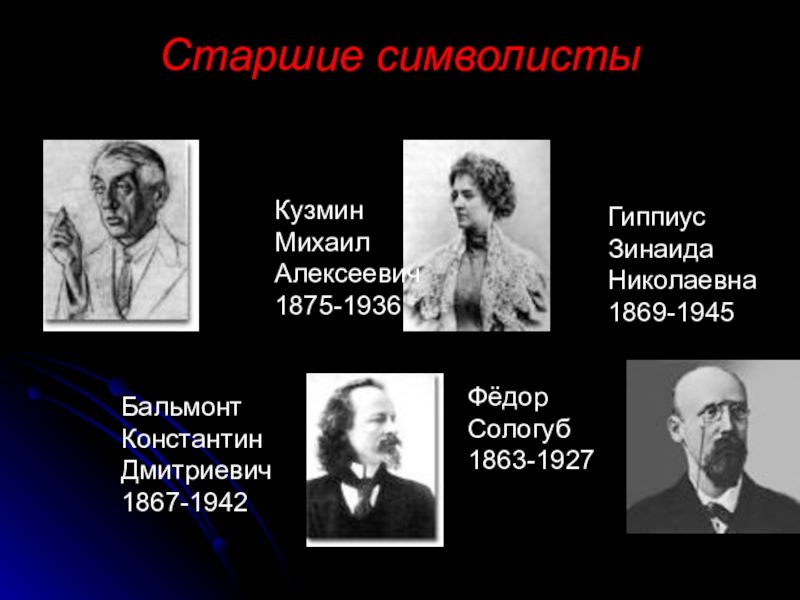 Старшие символисты. Старшие символисты серебряного века. Старшие и младшие символисты в литературе. Старшие символисты серебряного века таблица. Представители старших символистов.