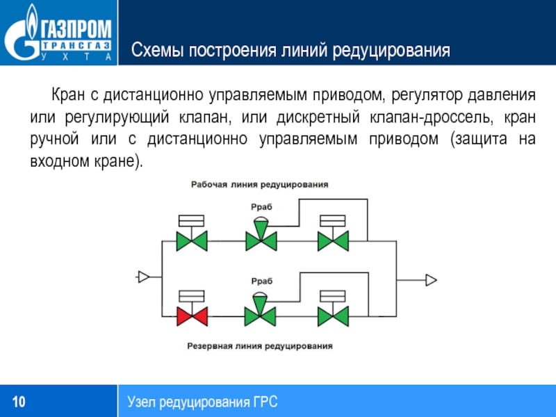 Схема узла редуцирования газа