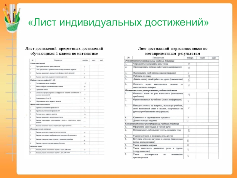 Карта индивидуальных достижений егэ