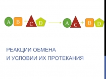 Презентация по химии на тему Условия протекания реакций обмена (8 класс)