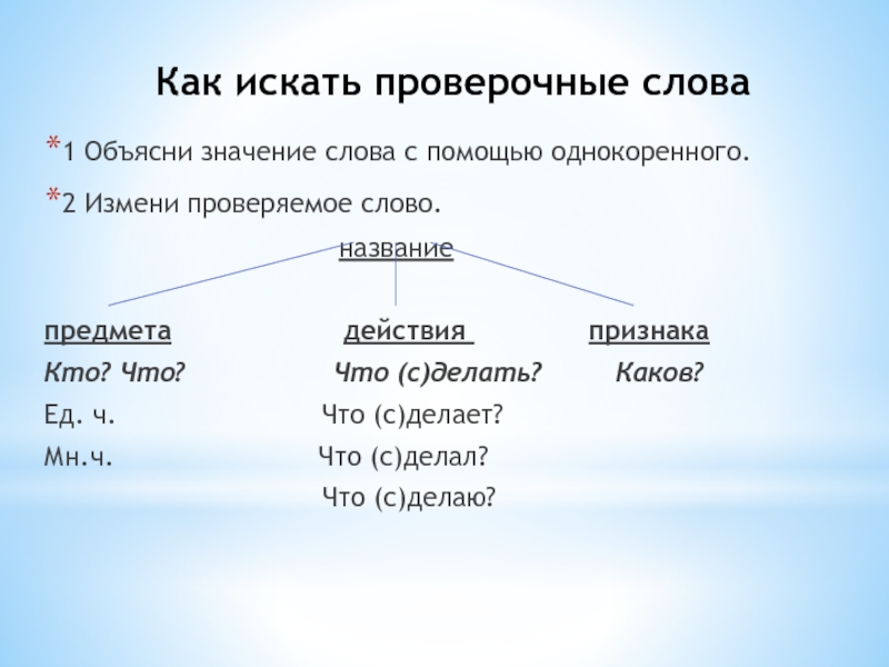 Презентация по русскому языку 2 класс проверочные слова