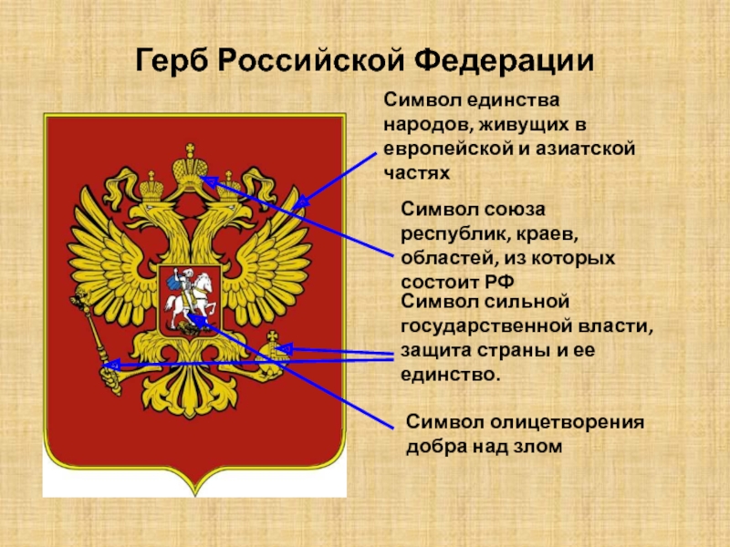 На государственном гербе российской федерации есть изображения