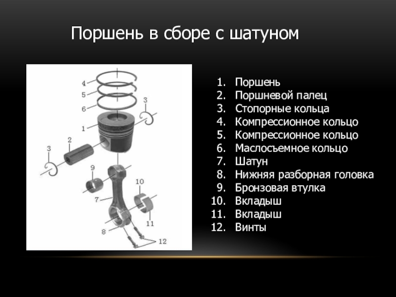 Поршень с шатуном схема