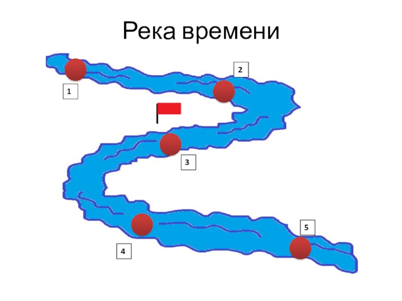 Пазл-карта "Река времени или Эмблематическое изображение всемирной истории"