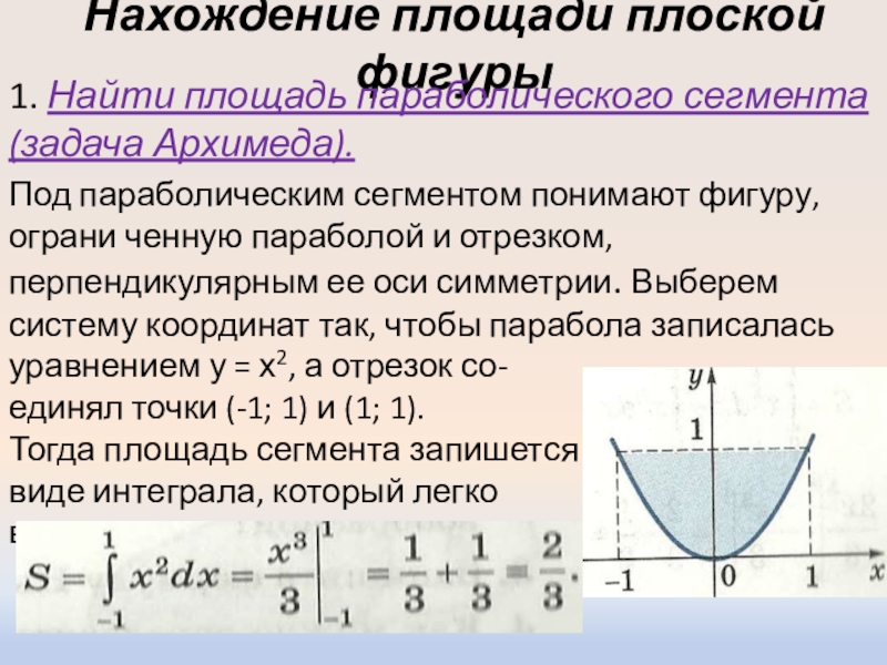 Площадь плоской фигуры ограниченной графиком функции