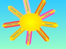 Презентация внеклассного занятия В стране Доброты