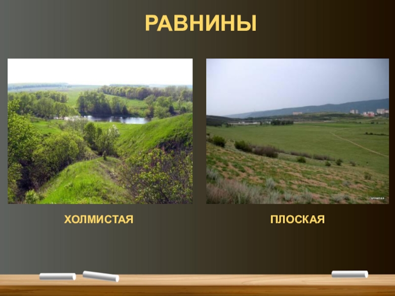 На какой поверхности. Поверхность нашего края. Плоские и холмистые равнины. Поверхность нашего края 4 класс. Поверхности нашего края окружающий.