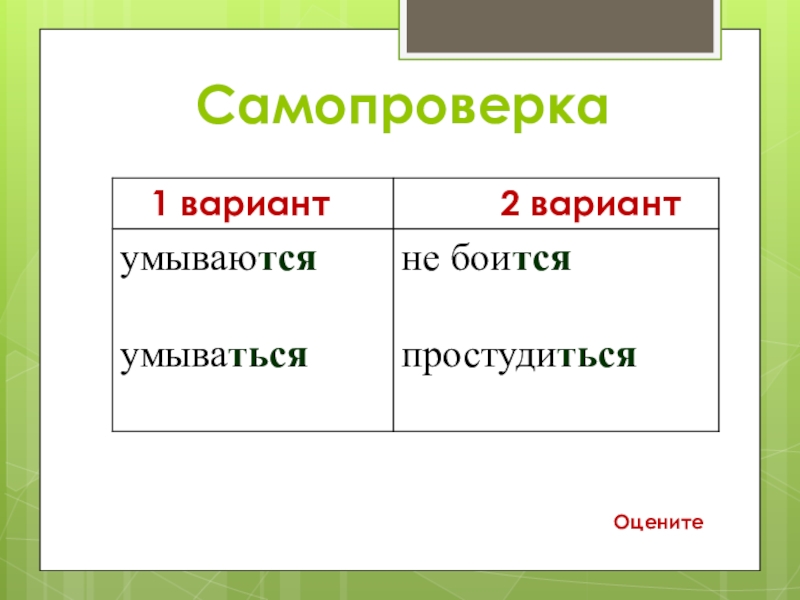 Презентация правописание тся ться в возвратных глаголов 4 класс школа россии