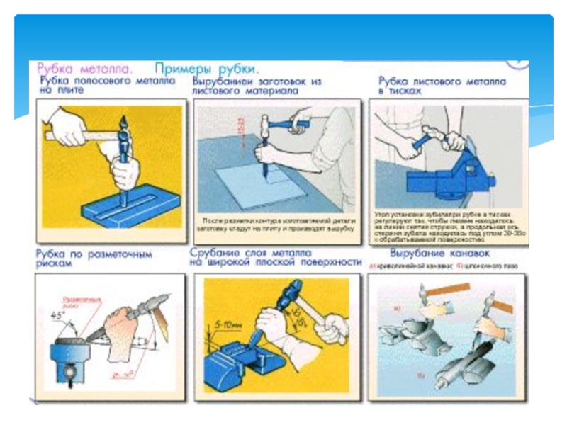 Презентация рубка металла