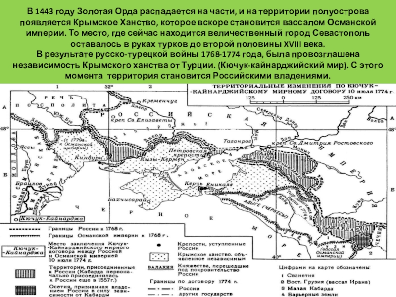 Калмыцкое ханство карта