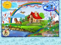 Презентация урока окр мира по теме Круговорот воды в природе
