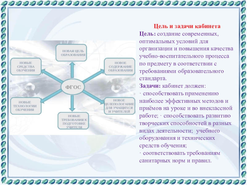 План работы кабинета биологии