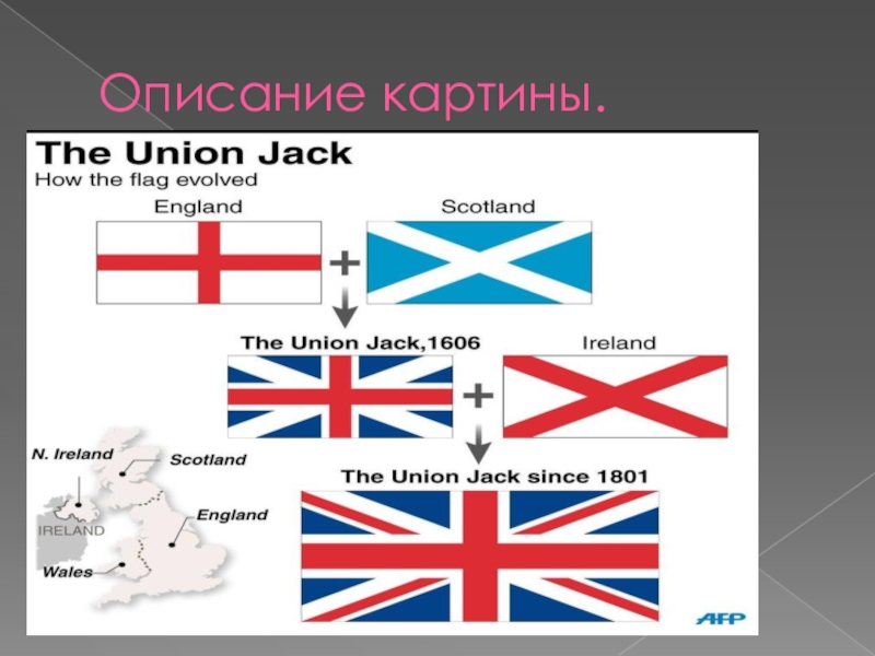 Jack перевод с английского на русский. Union Jack из чего состоит. Юнион Джек почему так называется. Как называется флаг Великобритании. Юнион Джек флаг из чего состоит.
