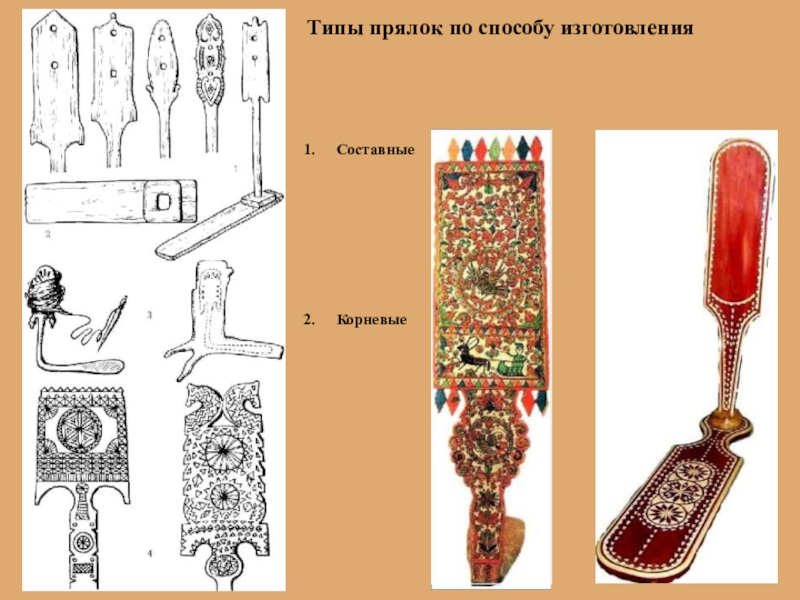 Конструкция и декор предметов народного быта изо 5 класс презентация