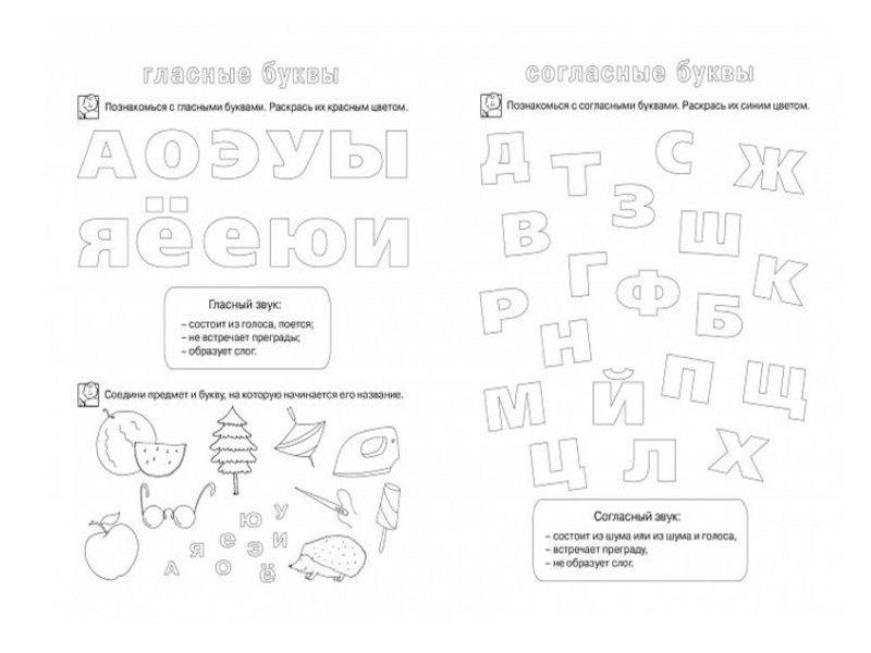 Гласные и согласные звуки и буквы 1 класс обучение грамоте презентация