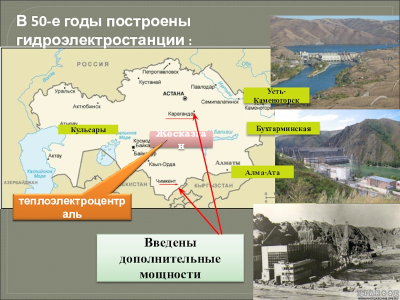 Казахстан в послевоенные годы презентация