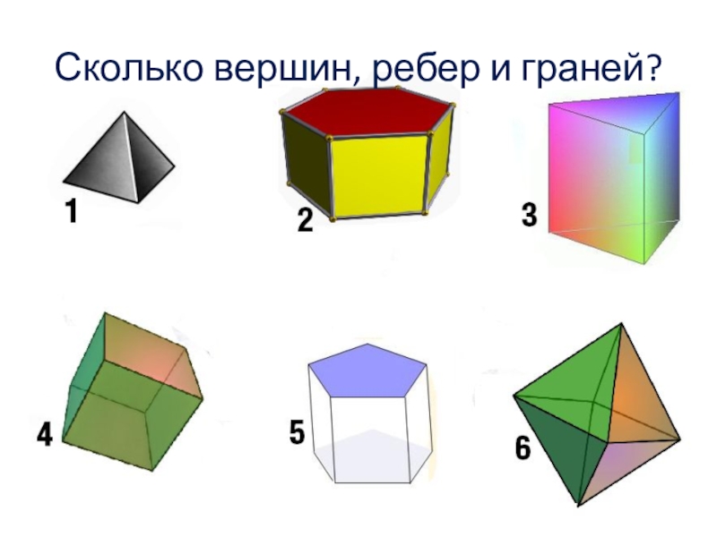 Презентация по математике 5 класс многогранники