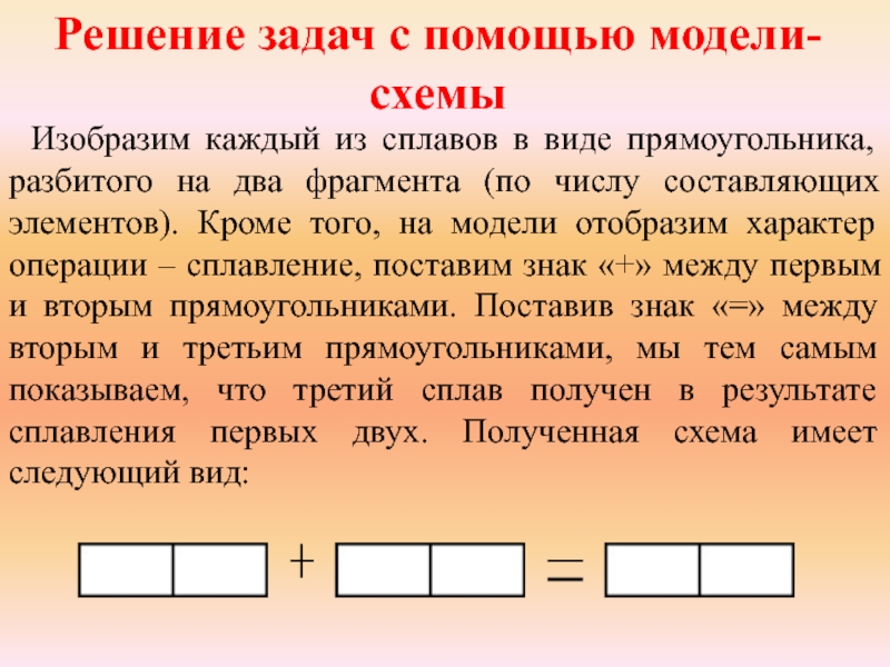 Решение задач с помощью модели-схемы      Изобразим каждый из сплавов в виде прямоугольника, разбитого на два