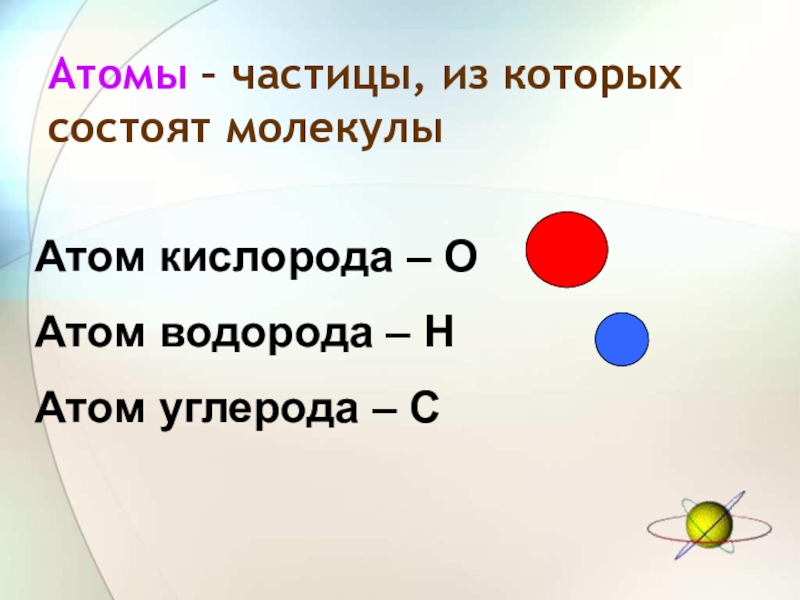 Атомы углерода водорода кислорода. Частицы из которых состоят молекулы. Частицы из которых состоит атом. Частицы атома кислород. Частицы из которых состоят молекулы атомы.