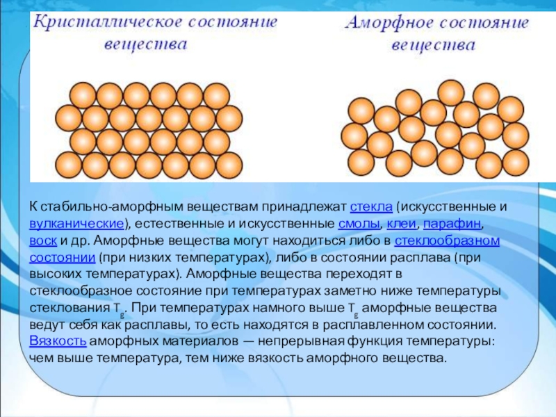 Состояния материалов. Аморфные вещества. Строение аморфных веществ. Аморфное состояние вещества. Аморфное строение.