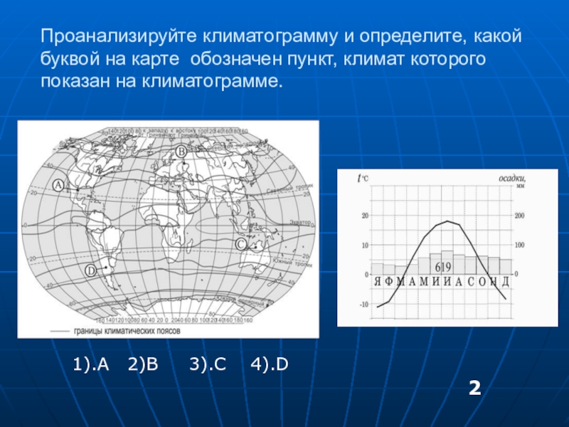 Определите какой буквой на карте обозначен пункт климатограмма которого показана на рисунке 1651