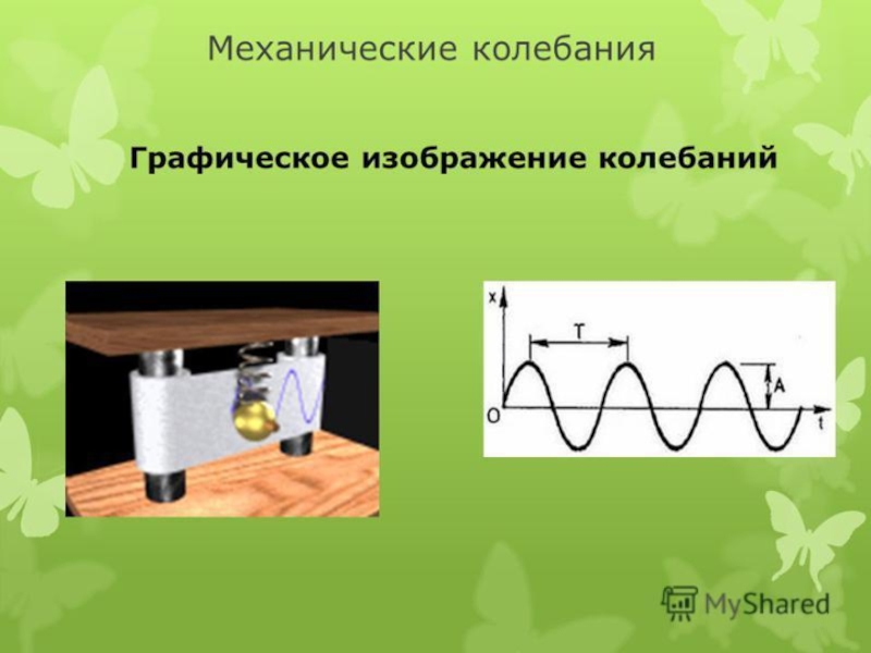 Свободные механические колебания. Графическое изображение колебаний. Механические колебания рисунок. Изображение Графика механических колебаний. Колебания рисунок физика.