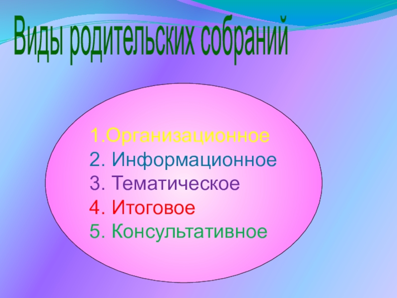 Виды собраний. Основные виды родительских собраний. Назовите основные виды родительских собраний. Вид Тип форма родительского собрания. Вид родительского собрания собрания.