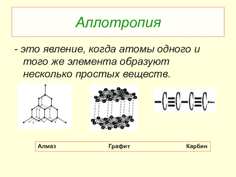 Аллотропия металлов презентация по химии