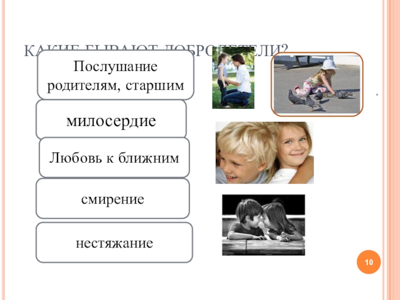 Истоки послушание 3 класс презентация