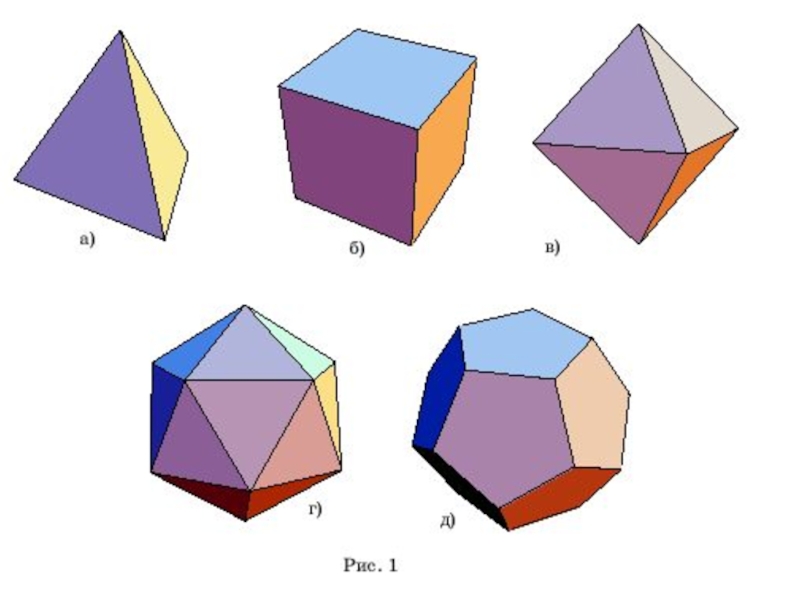 Выпуклые многогранники картинки