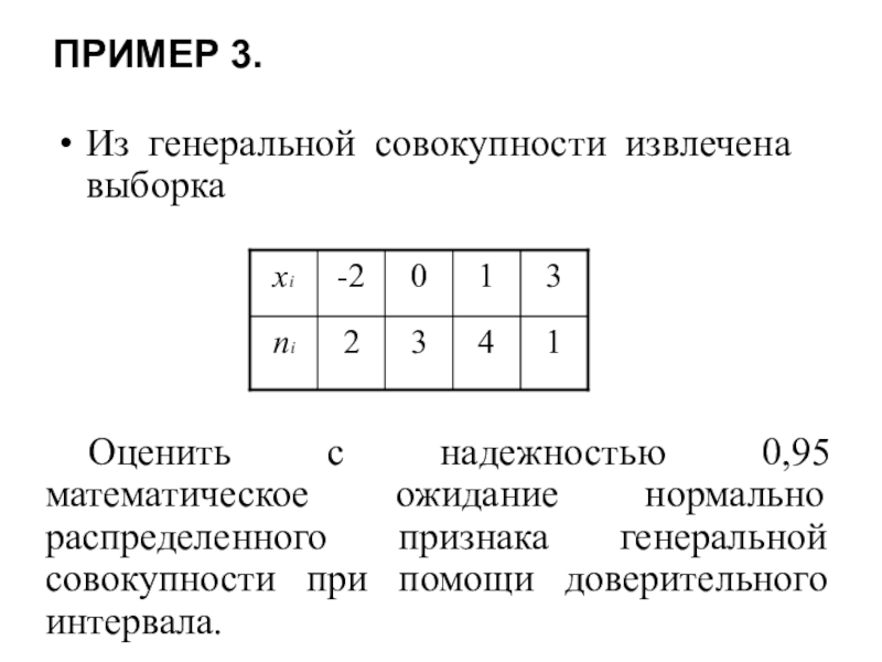 Из генеральной совокупности извлечена выборка. Из Генеральной совокупности. Из Генеральной совокупности извлечена. Пример выборки из Генеральной совокупности. Из Генеральной совокупности х извлечена выборка.