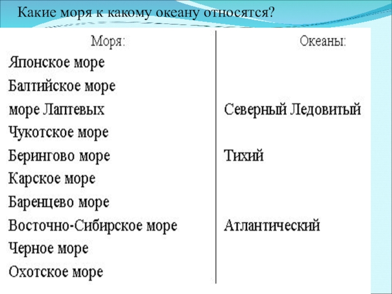 Определите какое море к какому океану относится. Какие моря к каким океанам относятся. Какие океаны. Какие моря к какому океану относятся Соедини стрелками. Установите соответствие каким океанам принадлежат эти моря.