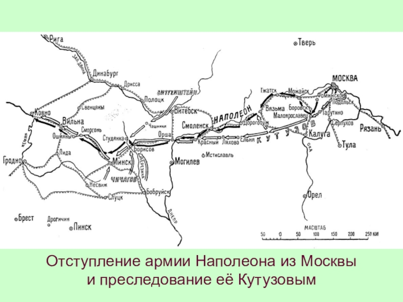 Карта отступления наполеона из москвы