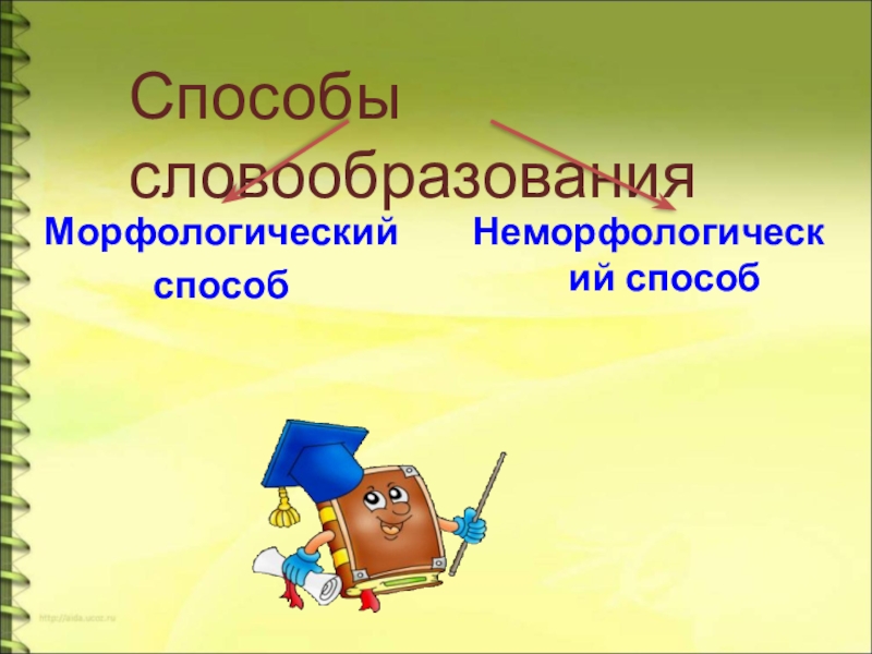 Способы словообразования класс. Презентация на тему словообразование. Слайды словообразованию. Словообразование 10 класс. Способы словообразования презентация.