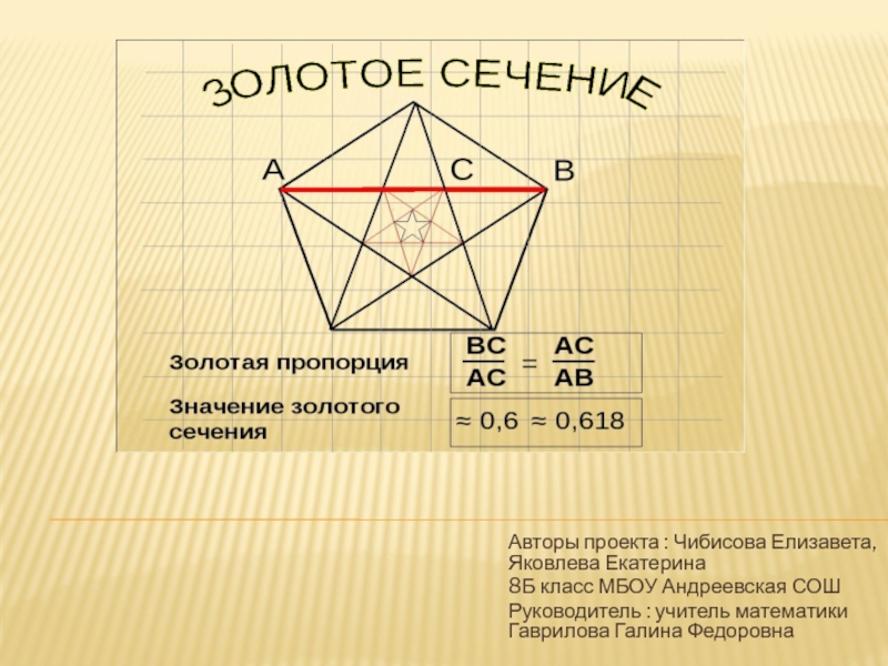 Золотое сечение готовая презентация