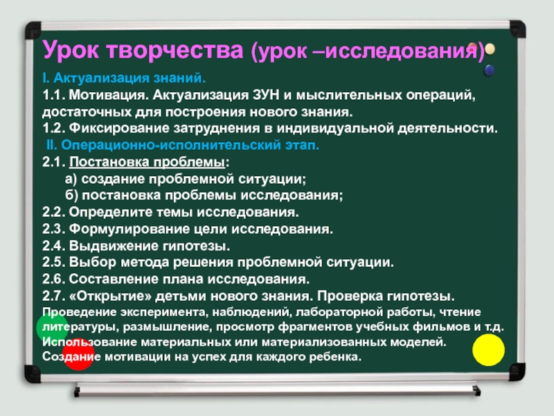 Дать описание урока. Цель уроков творчества. Описание урока. Что такое принцип творчества на уроках. Мотивация актуализация знаний.